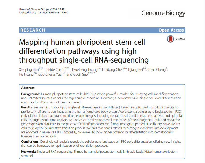 Mapping human pluripotent stem cell differentiation pathways using high throughput single-cell RNA-sequencing. . 2018, 19:47.