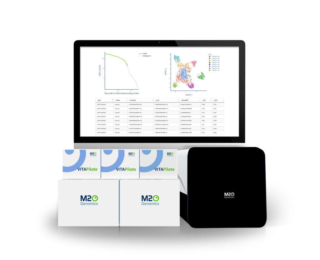 M20 Genomics Presents MscRNA-seq: Pioneering the World’s First Platform for Single-Cell Transcriptome Sequencing in Bacteria