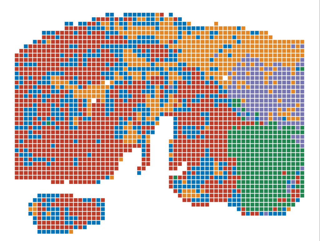 Groundbreaking Upgrade: M20 Spatial Redefines Full-Sample Spatial Transcriptomics